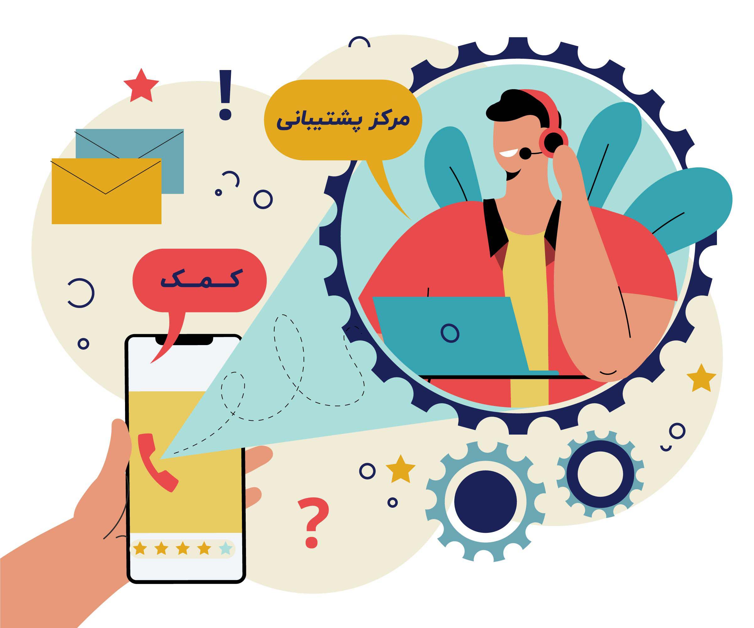 مرکز پشتیبانی